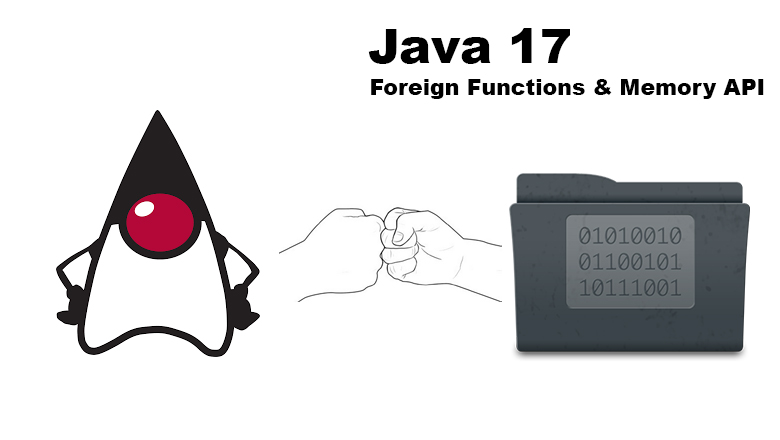New Java Feature - Foreign Function API